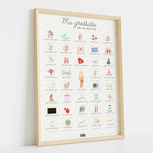 Affiche à tamponner Ma Grossesse en 40 Dates