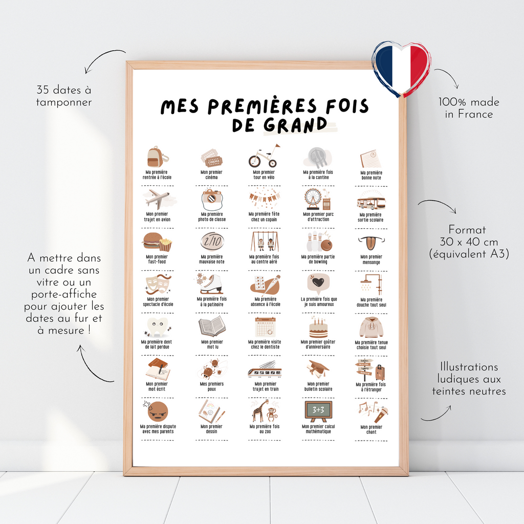 Affiche - Mes premières fois de grand.e